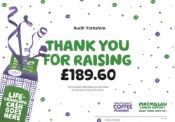 Amount raised